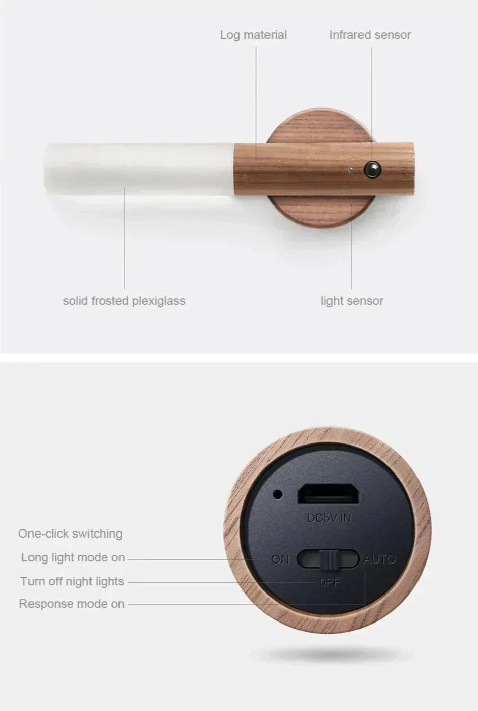 Arden Light Stick | Mennts