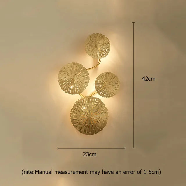 NorraLux Wall Sconce Lights | Mennts