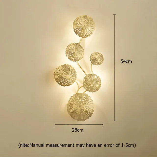 NorraLux Wall Sconce Lights | Mennts