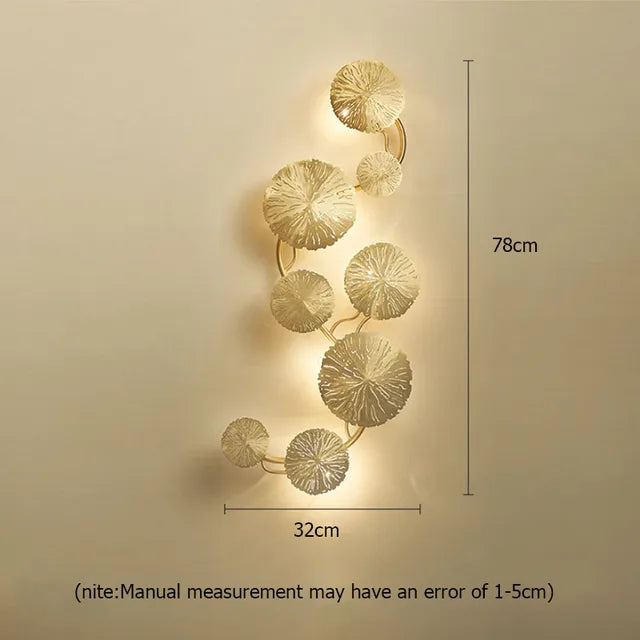 NorraLux Wall Sconce Lights | Mennts